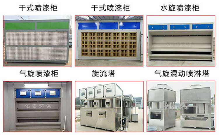 噴漆房的漆霧怎么處理？